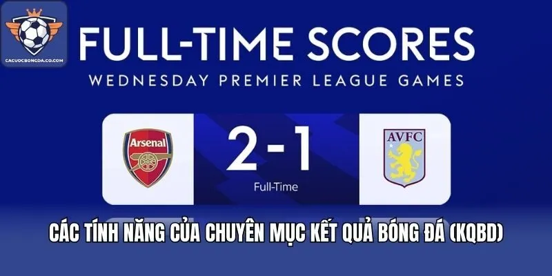 Các tính năng của chuyên mục kết quả bóng đá (Kqbd)