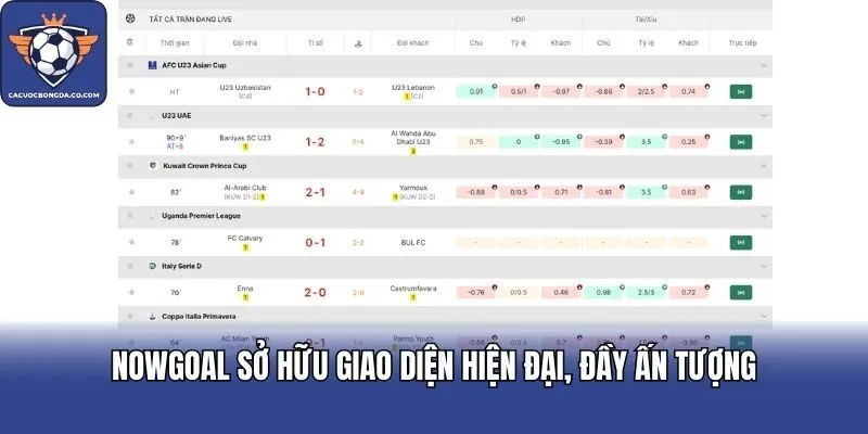 Nowgoal sở hữu giao diện hiện đại, đầy ấn tượng