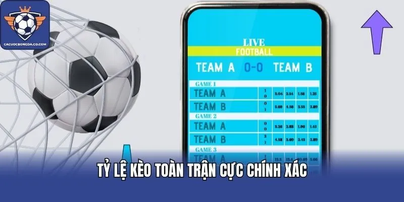 Tỷ lệ kèo toàn trận cực chính xác