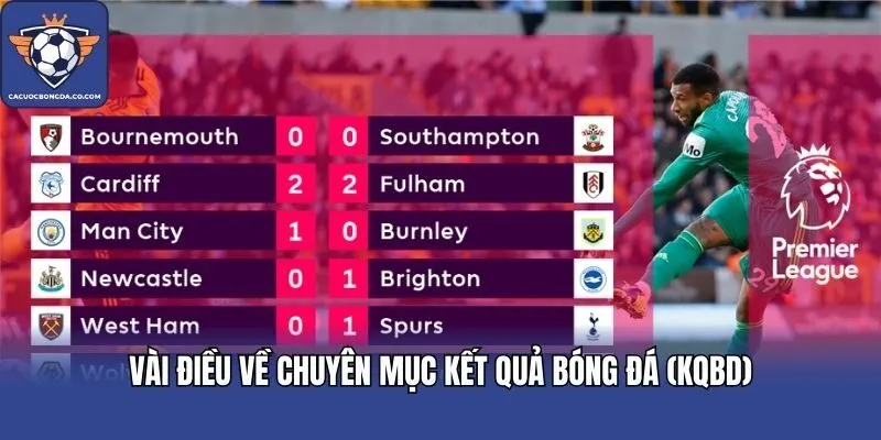 Vài điều về chuyên mục kết quả bóng đá (Kqbd)